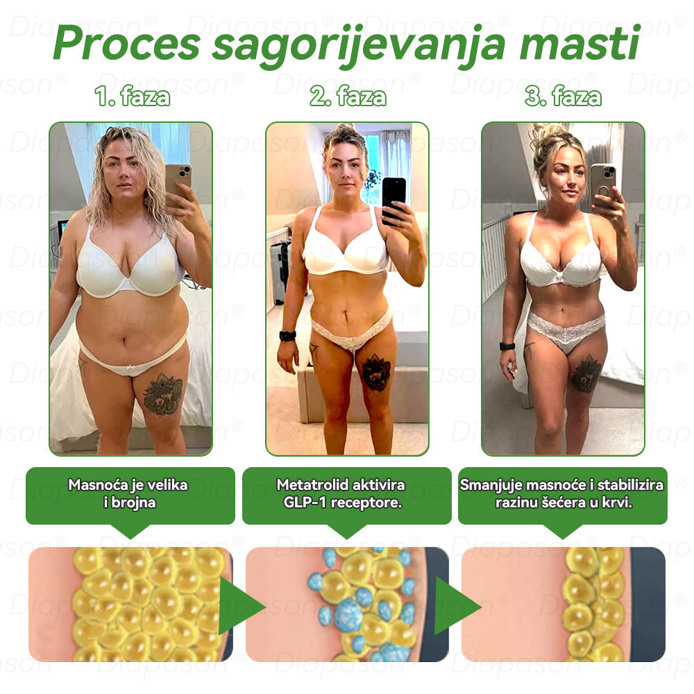 𝑆𝑙𝑢ž𝑏𝑒𝑛𝑎 𝑇𝑟𝑔𝑜𝑣𝑖𝑛𝑎 | 👩🏻‍⚕️🎁 Osam u jednom – oralna tekućina za zdravlje — podrška u kontroli tjelesne težine, razini energije, ravnoteži organizma, zdravlju zglobova i općem blagostanju.